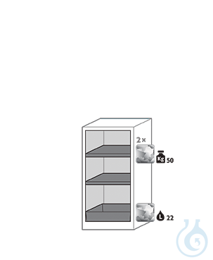 Equipment packages CS