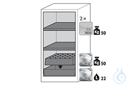 Equipment packages CS