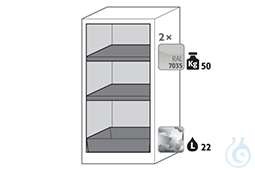 Equipment packages CS