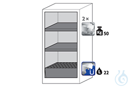 Equipment packages CS