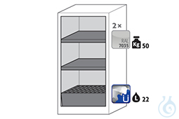 Equipment packages CS