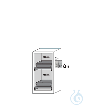 Equipment packages CS