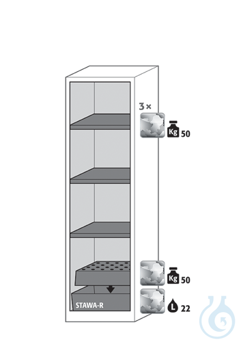 Equipment packages CS