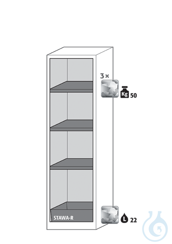 Equipment packages CS