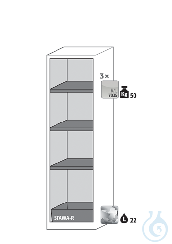 Equipment packages CS