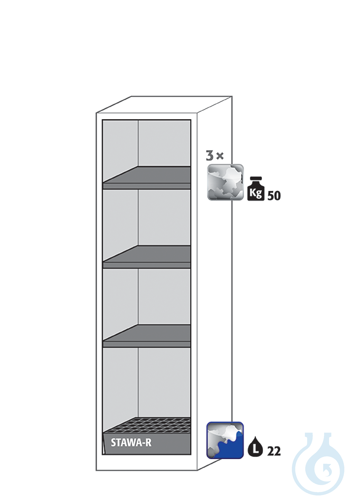 Equipment packages CS