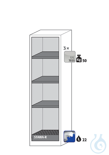 Equipment packages CS