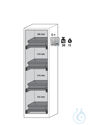 Equipment packages CS