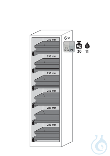 Equipment packages CS