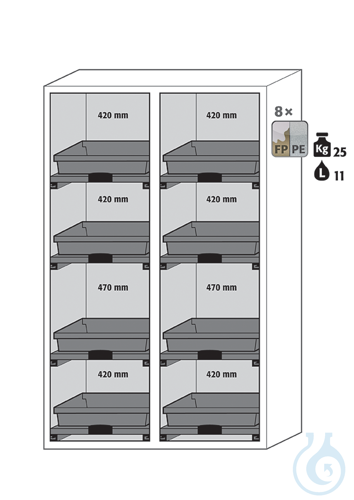 Equipment packages SL