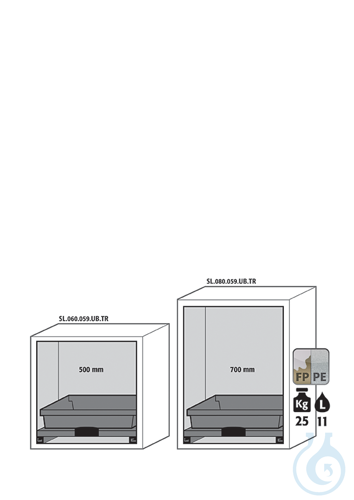 Equipment packages SL