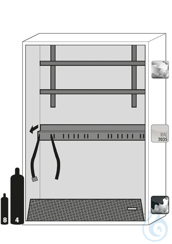 Equipment packages G90