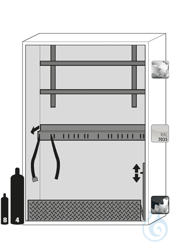 Equipment packages G90