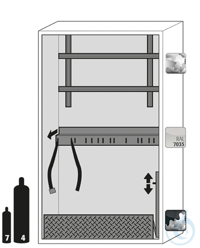 Equipment packages G90