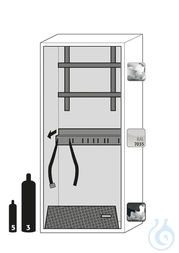 Equipment packages G90
