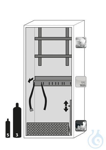 Equipment packages G90