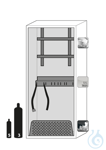 Equipment packages G30