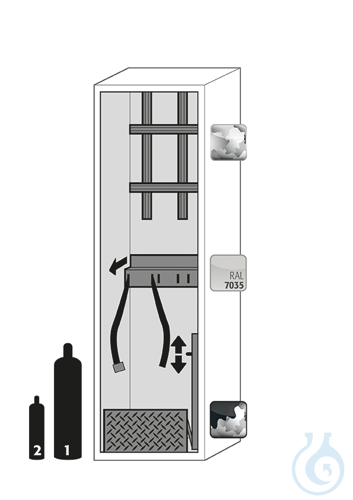Equipment packages G90