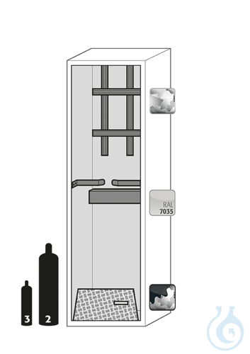 Equipment packages G90