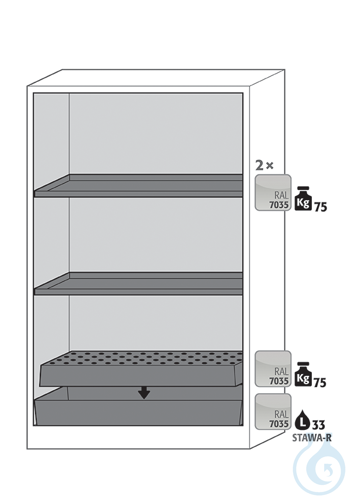 Equipment packages Q90