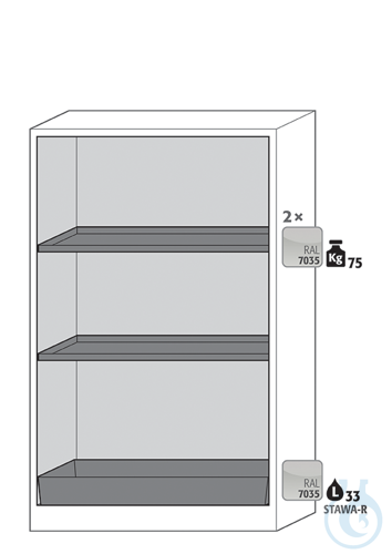 Equipment packages Q90