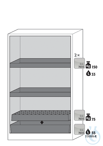 Equipment packages Q90