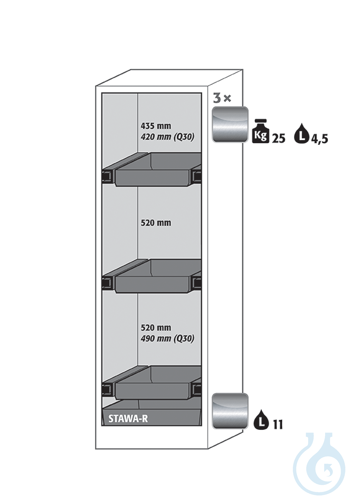 Equipment packages Q90