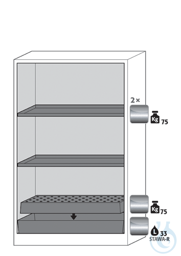 Equipment packages Q90