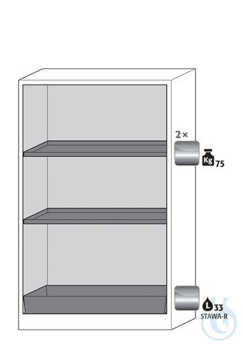 Equipment packages Q90