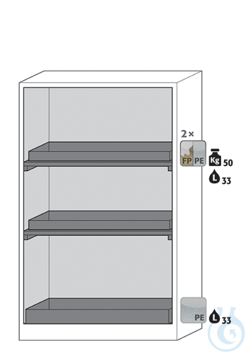 Equipment packages Q90