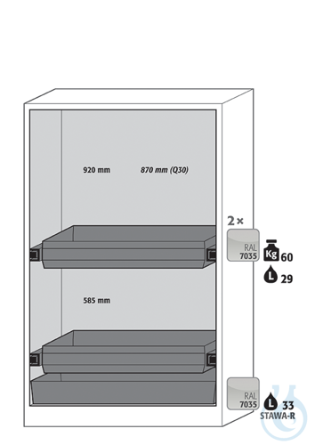 Equipment packages Q90