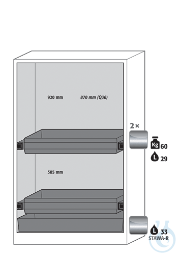 Equipment packages Q90