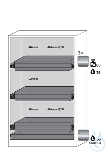 Equipment packages Q90