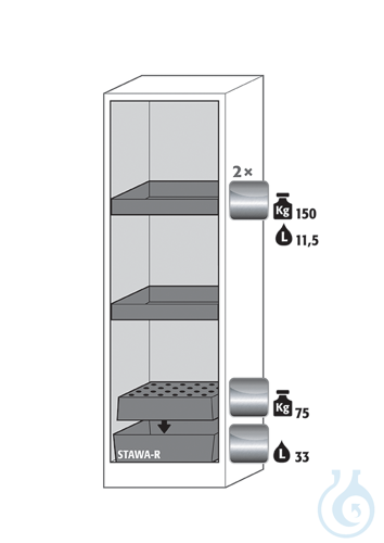 Equipment packages Q90
