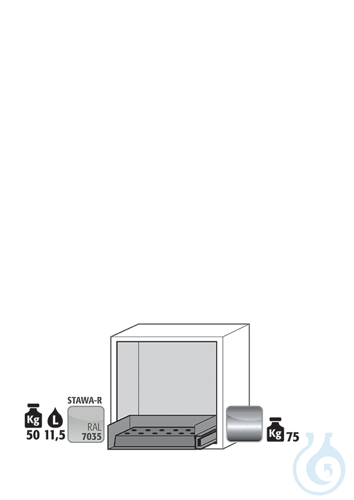 Equipment packages Q90