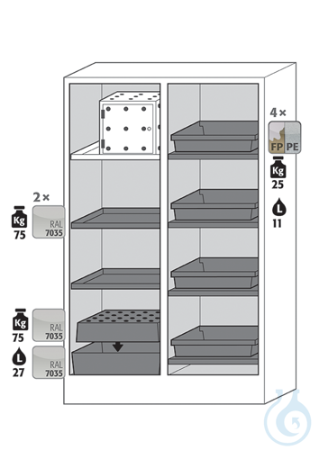 Equipment packages K30