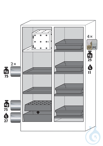 Equipment packages K30
