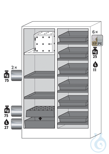 Equipment packages K30