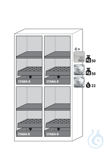 Equipment packages CS