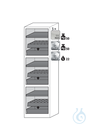Equipment packages CS