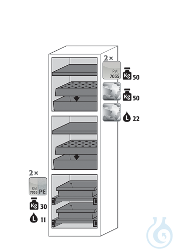 Equipment packages CS