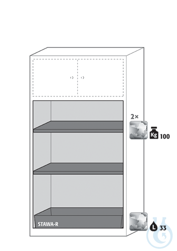 Equipment packages CS