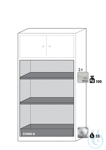 Equipment packages CS