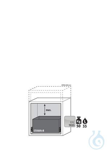Equipment packages UB90