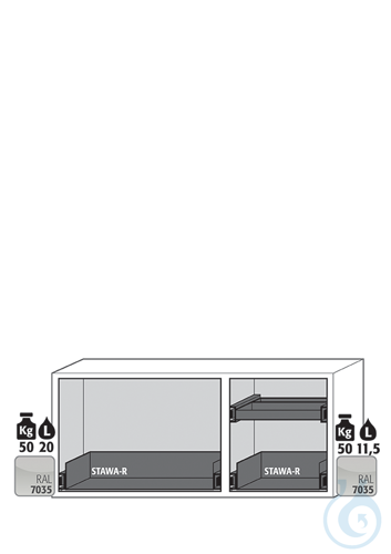 Equipment packages UB90