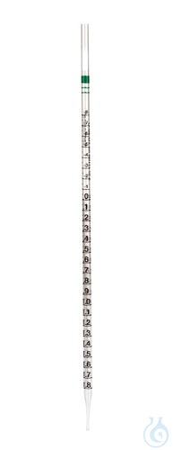Serological Pipets 2 ml, sterilized, single wrapped
