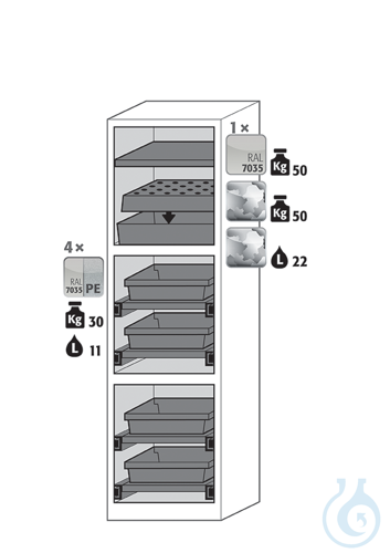 Equipment packages CS