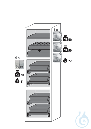 Equipment packages CS