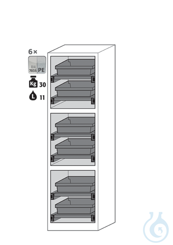 Equipment packages CS