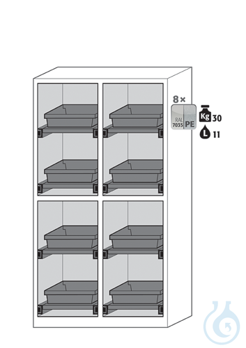 Equipment packages CS